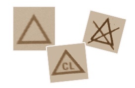 Wasch- und Pflegesymbole - Bleichen Bleichen Wasch- und Pflegesymbole